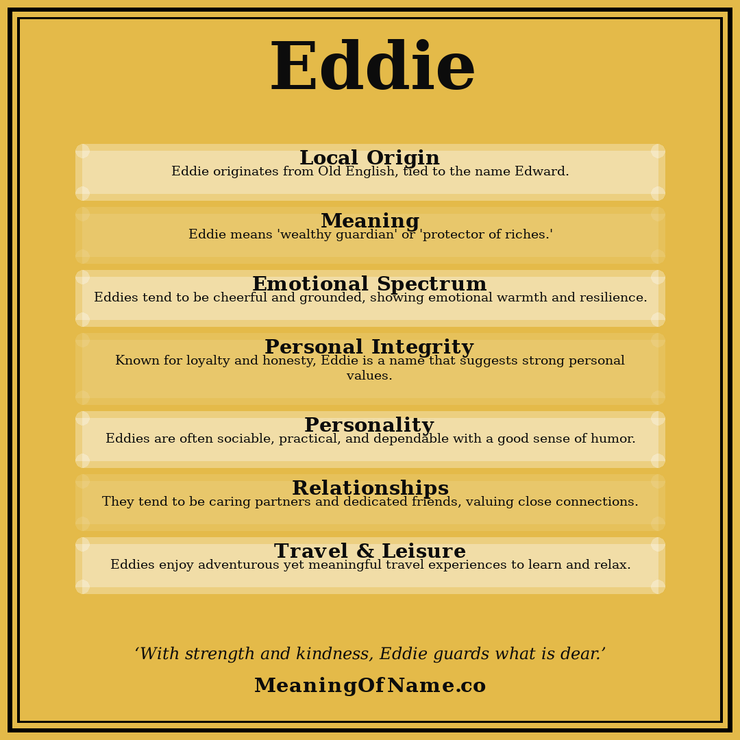 Eddie name meaning poster