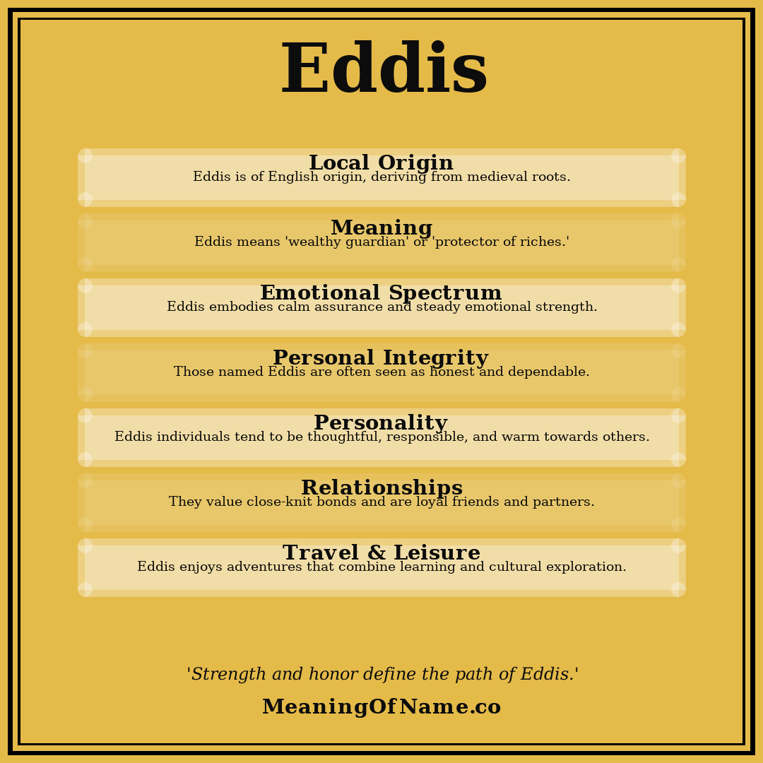 Eddis name meaning poster