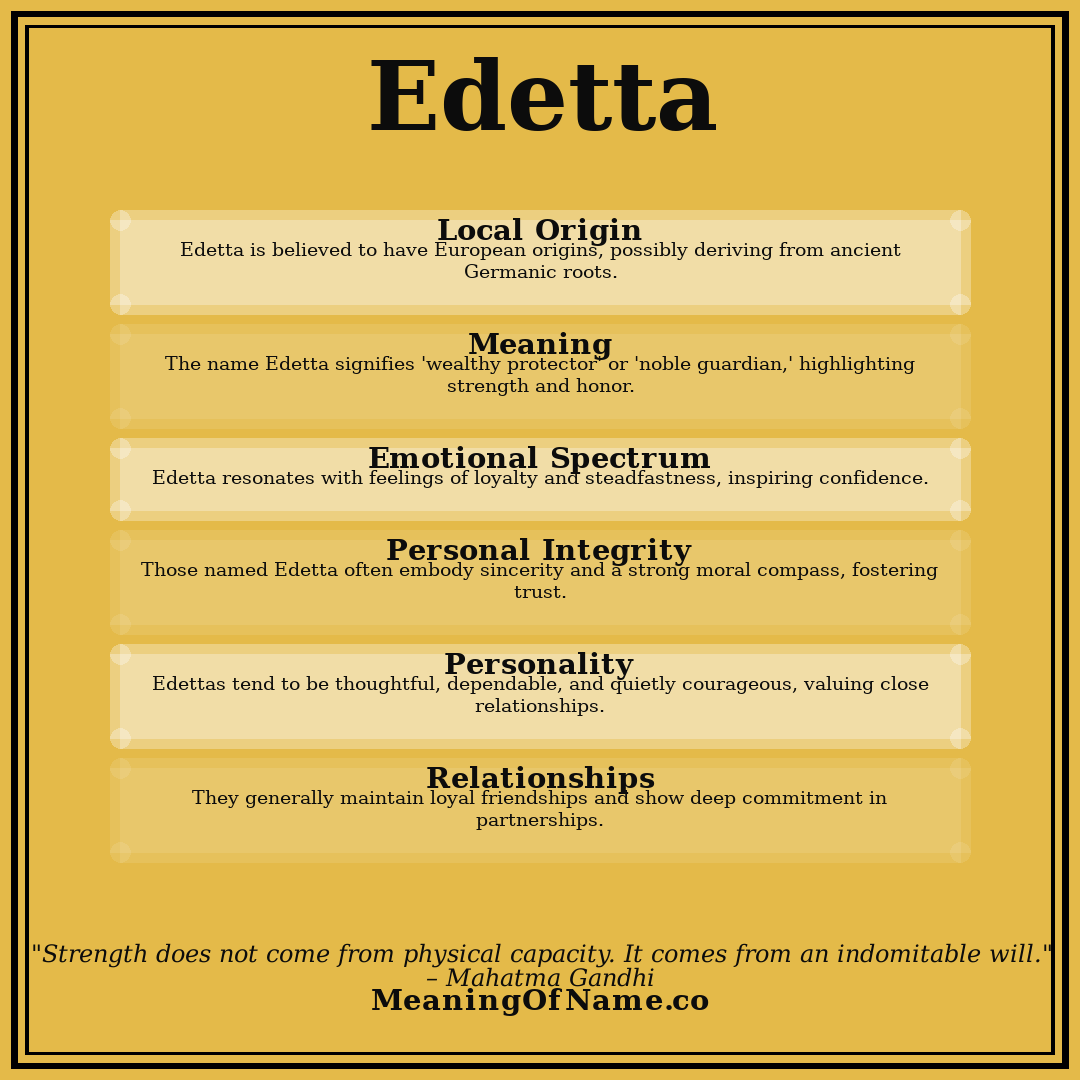 Edetta name meaning poster