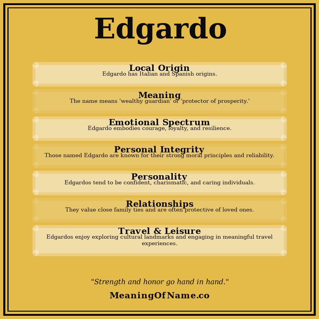 Edgardo name meaning poster