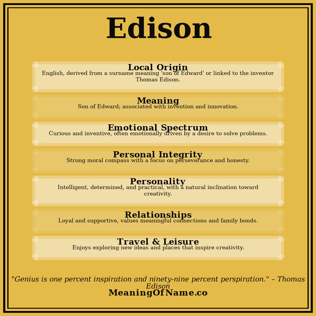Edison name meaning poster