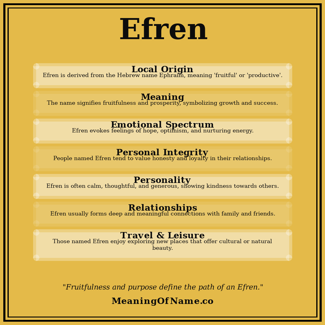 Efren name meaning poster