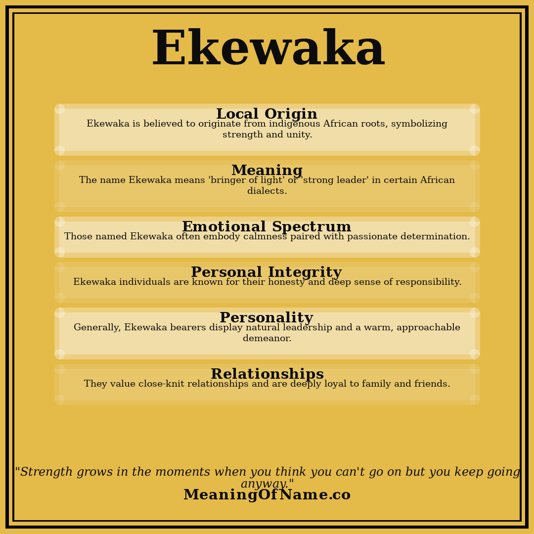 Ekewaka name meaning poster