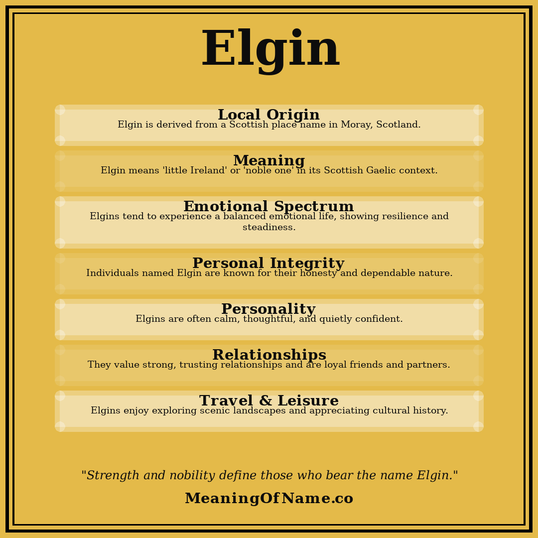 Elgin name meaning poster