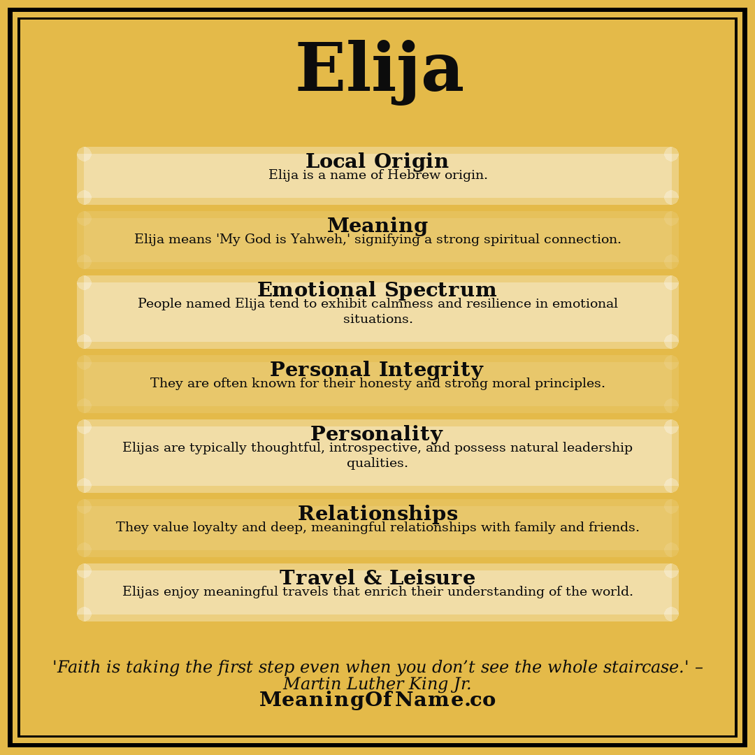 Elija name meaning poster