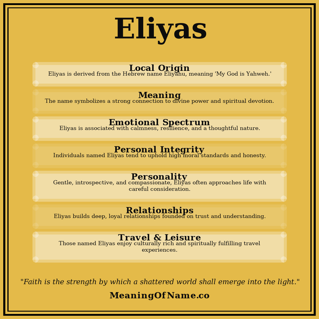 Eliyas name meaning poster