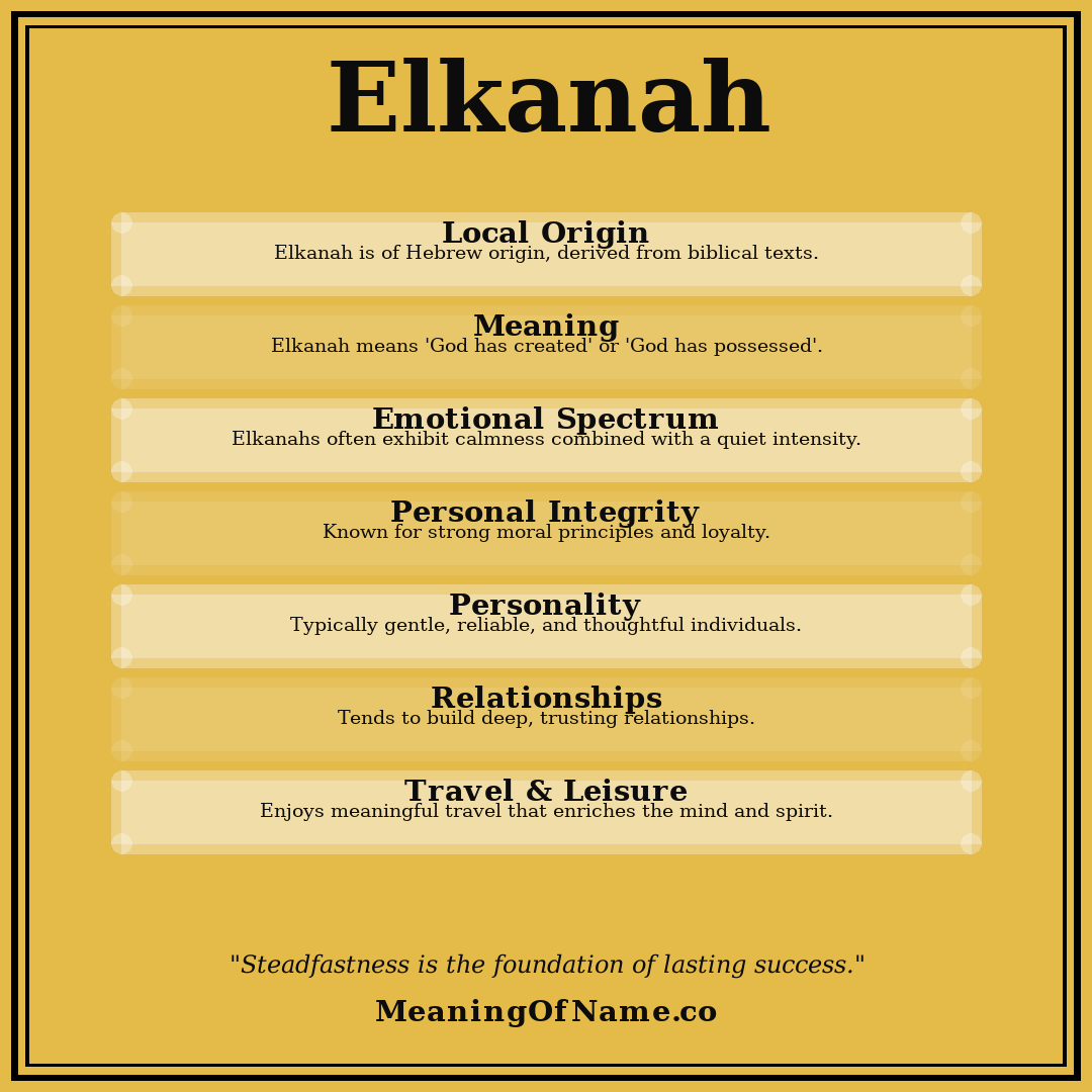 Elkanah name meaning poster