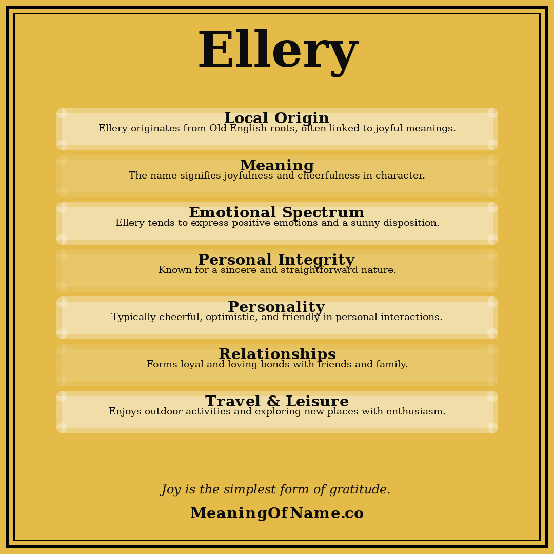 Ellery name meaning poster