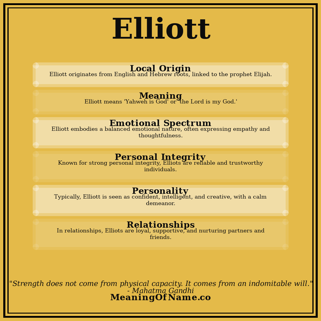 Elliott name meaning poster