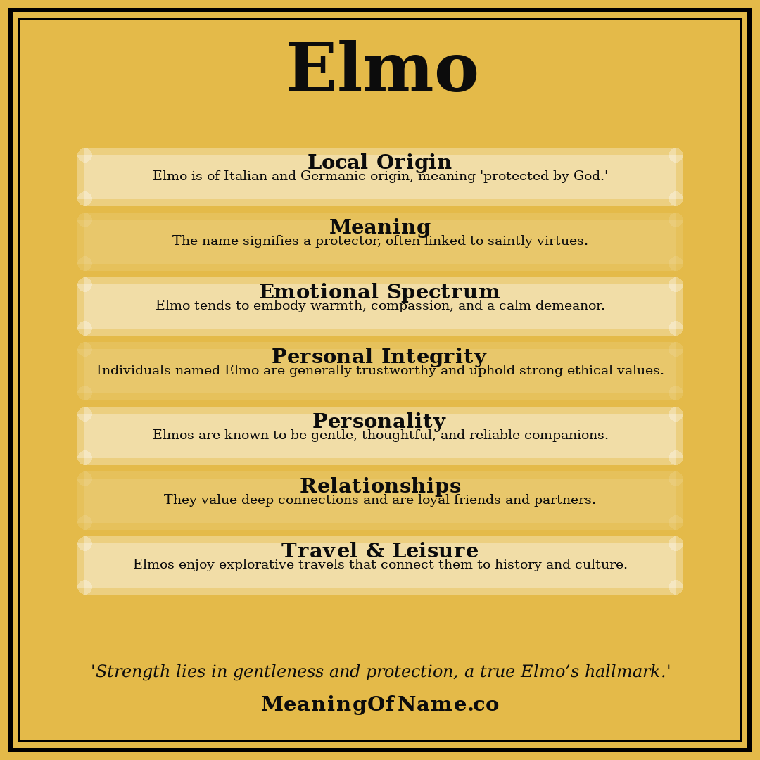 Elmo name meaning poster
