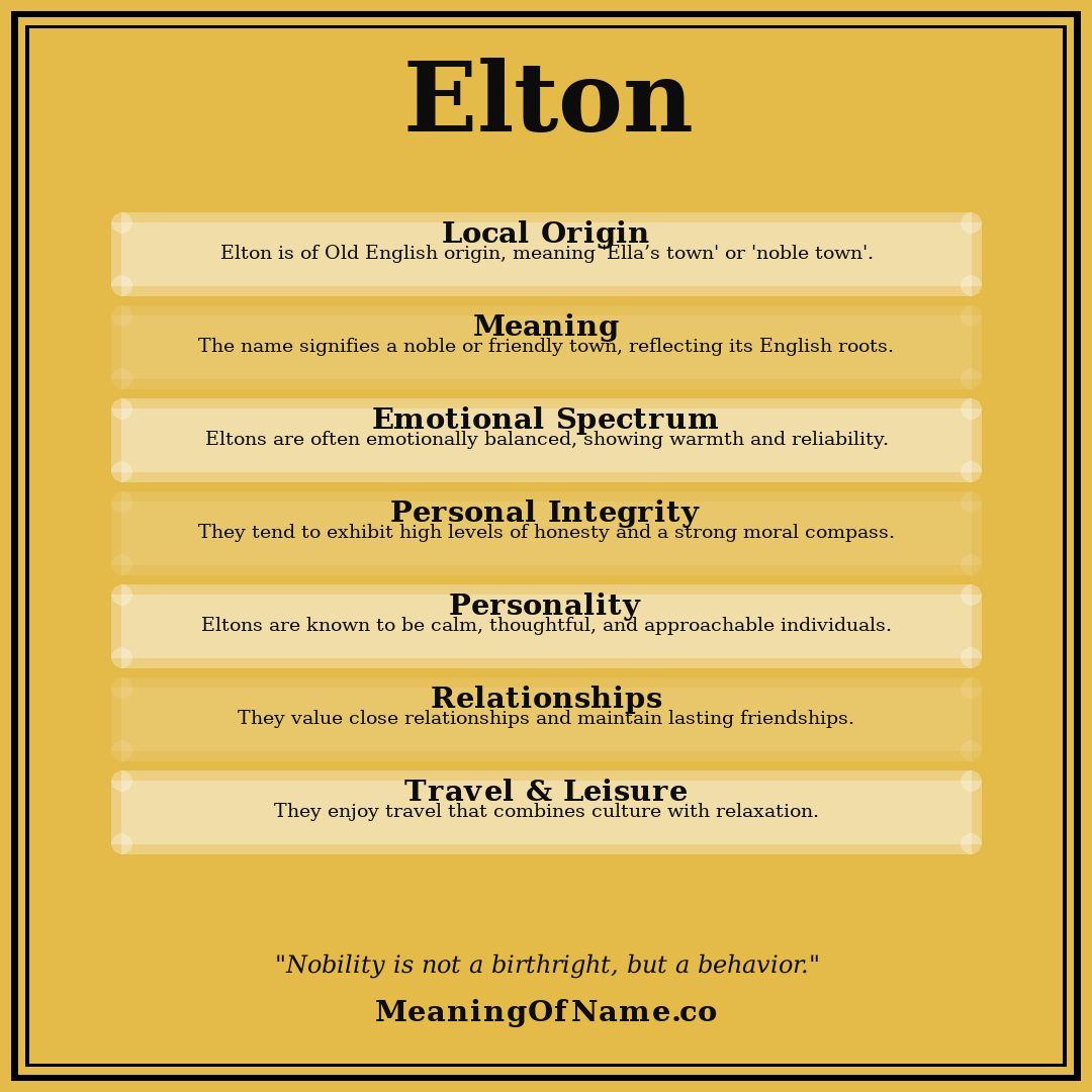 Elton name meaning poster