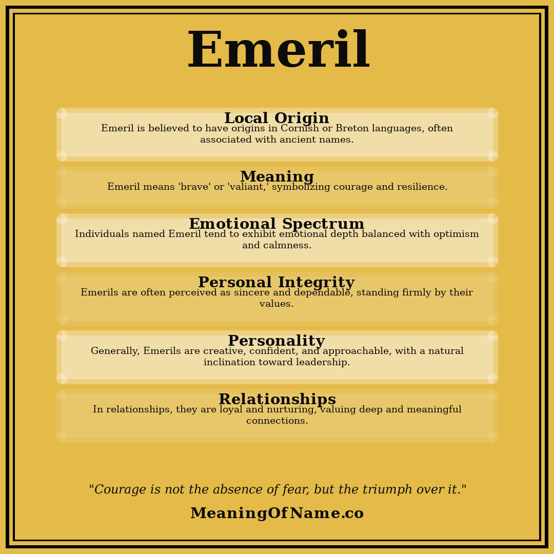 Emeril name meaning poster