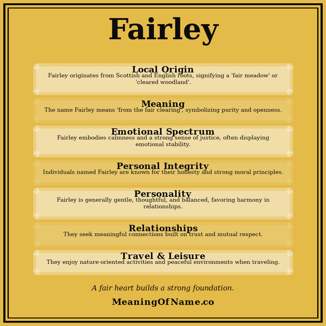 Fairley name meaning poster