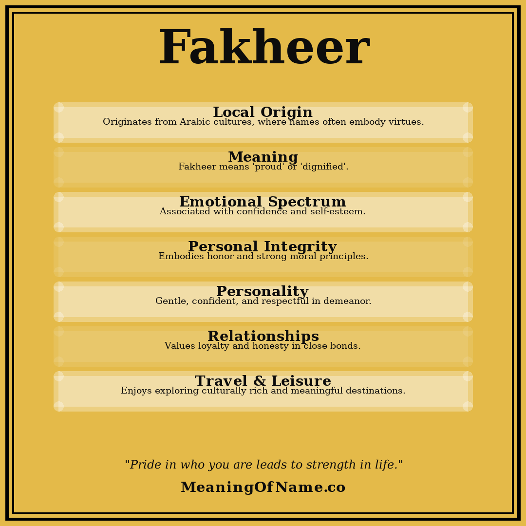 Fakheer name meaning poster
