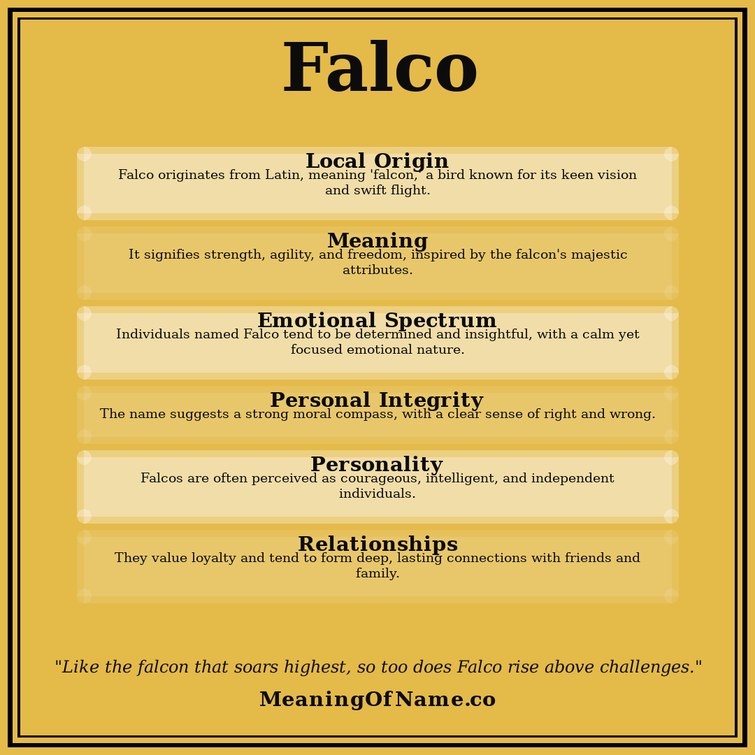 Falco name meaning poster