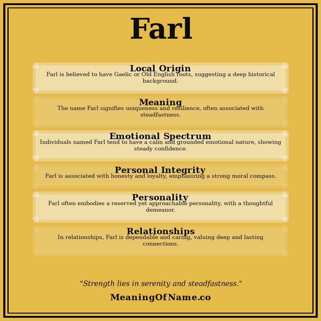 Farl name meaning poster