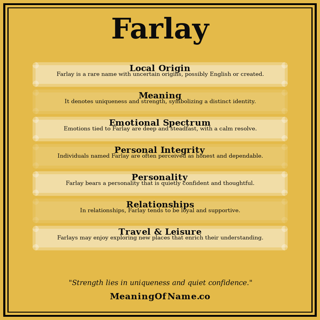 Farlay name meaning poster