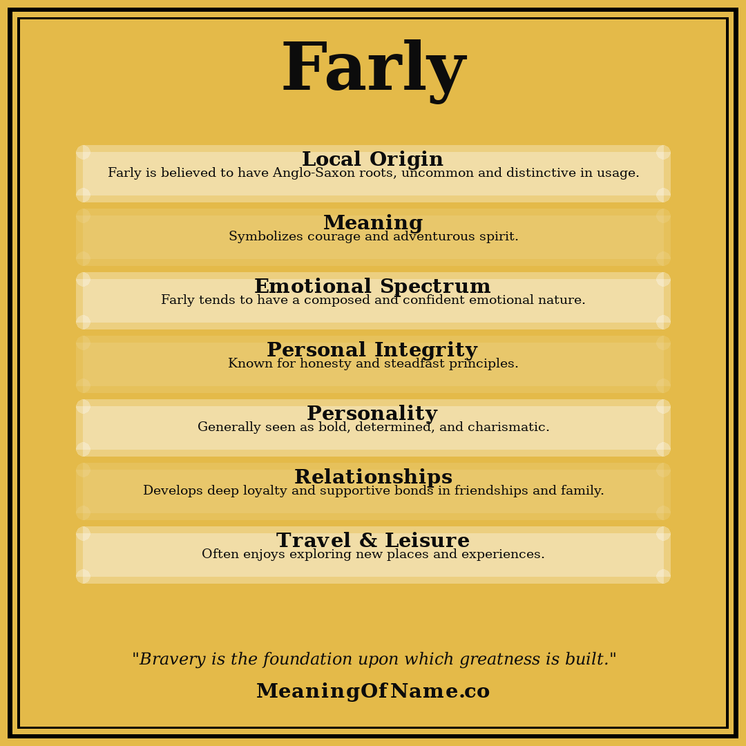 Farly name meaning poster