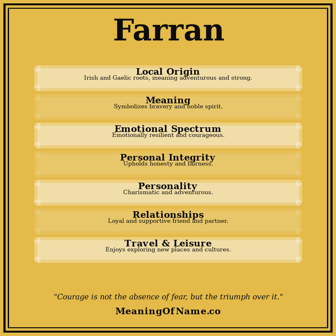 Farran name meaning poster