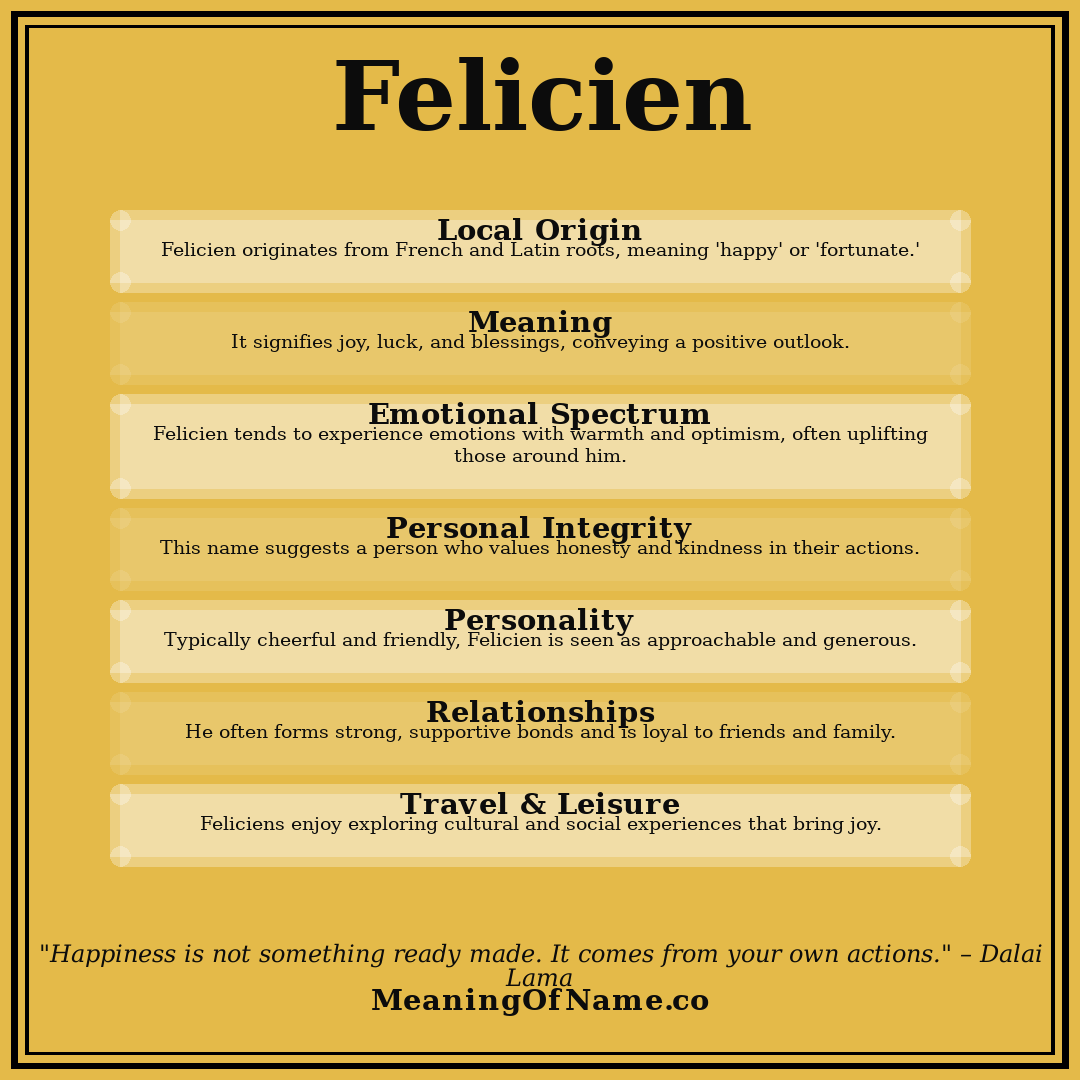 Felicien name meaning poster