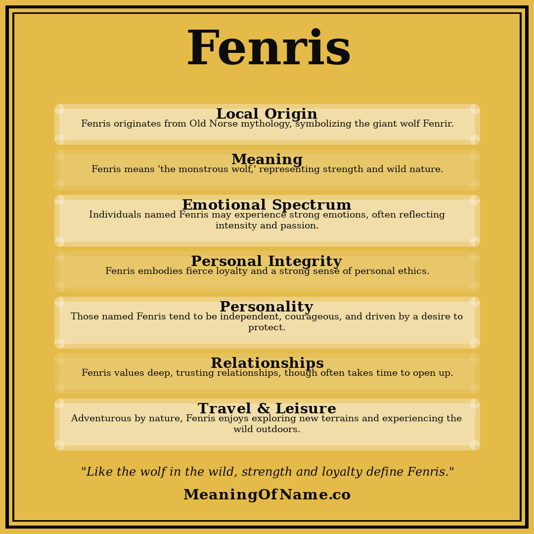 Fenris name meaning poster