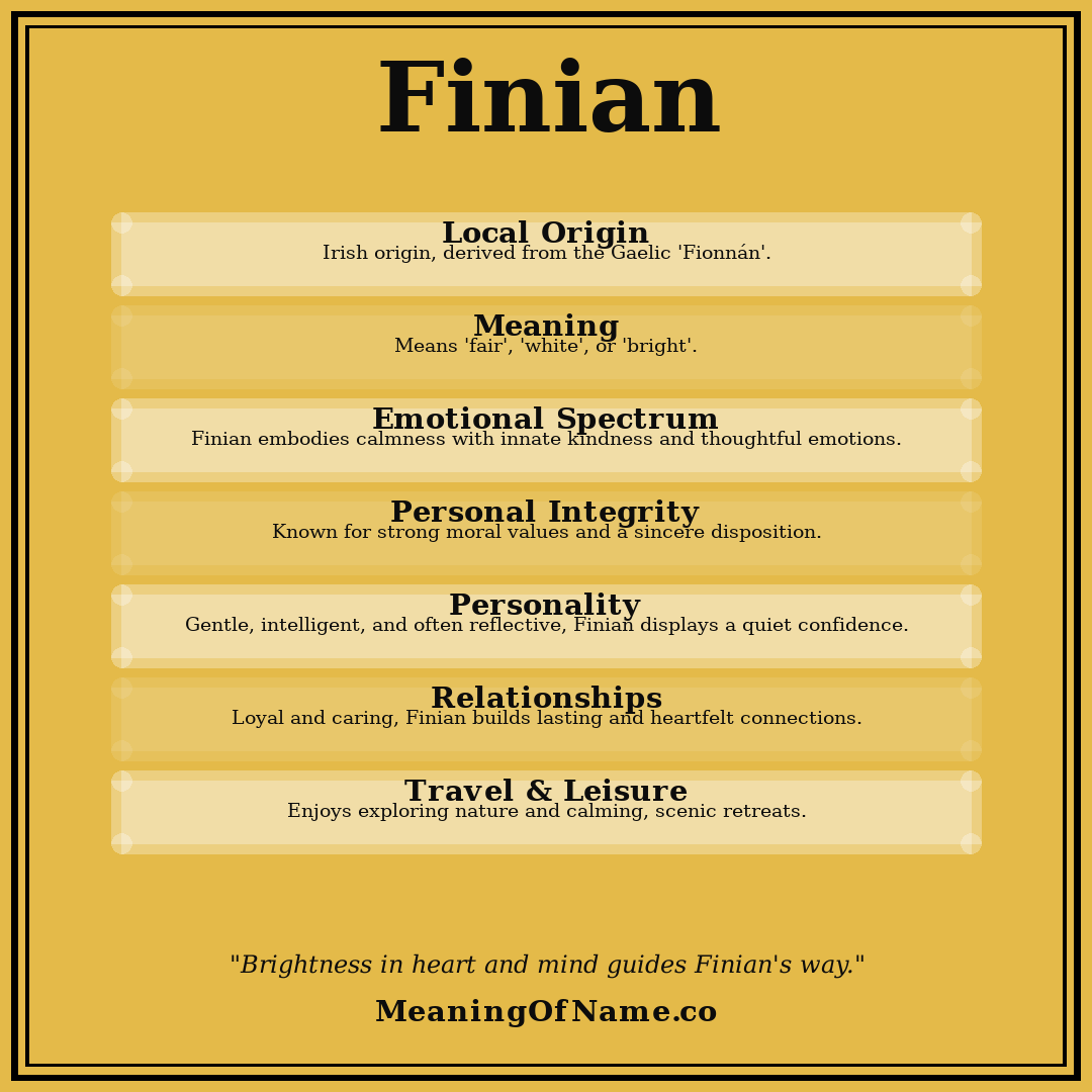 Finian name meaning poster