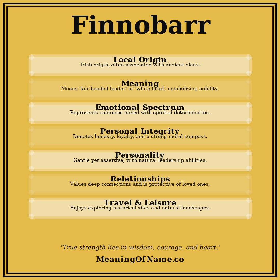 Finnobarr name meaning poster