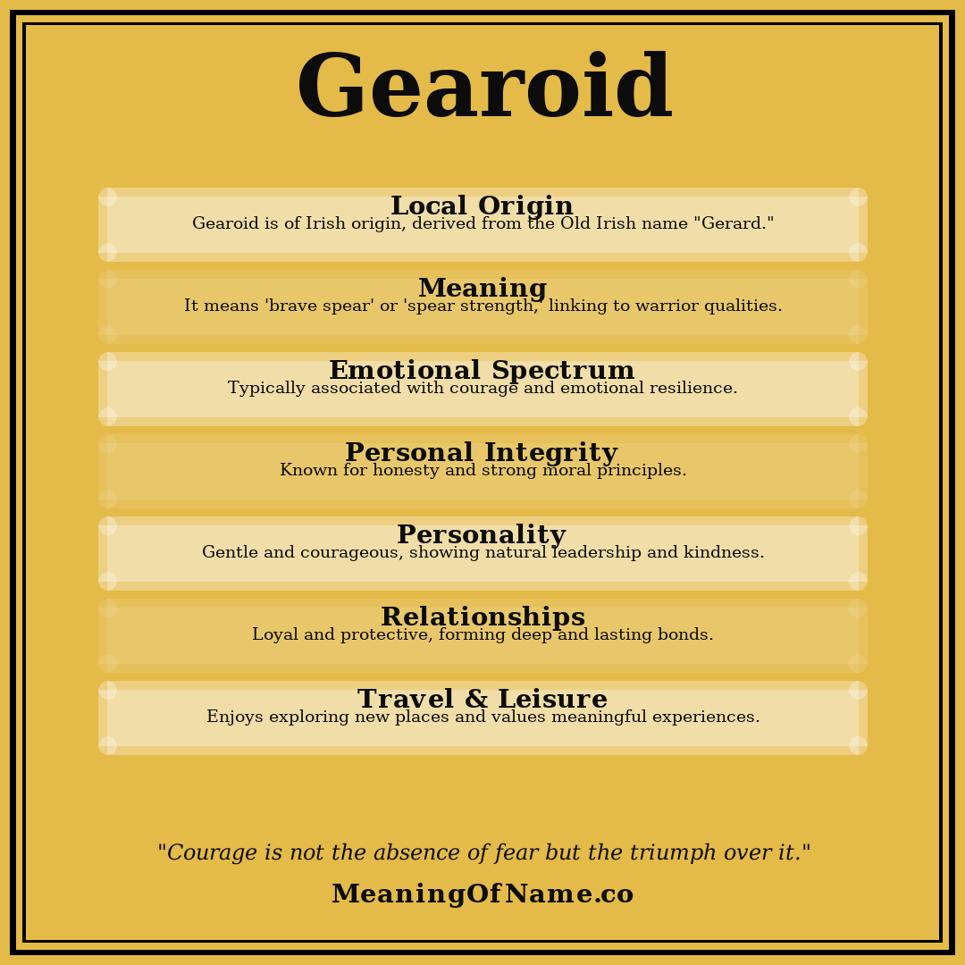 Gearoid name meaning poster