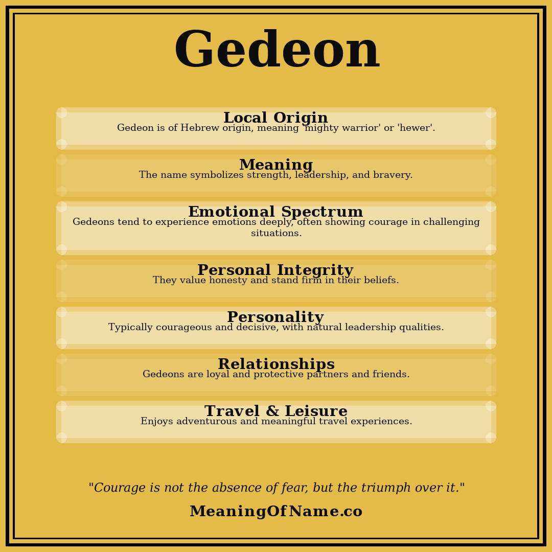 Gedeon name meaning poster