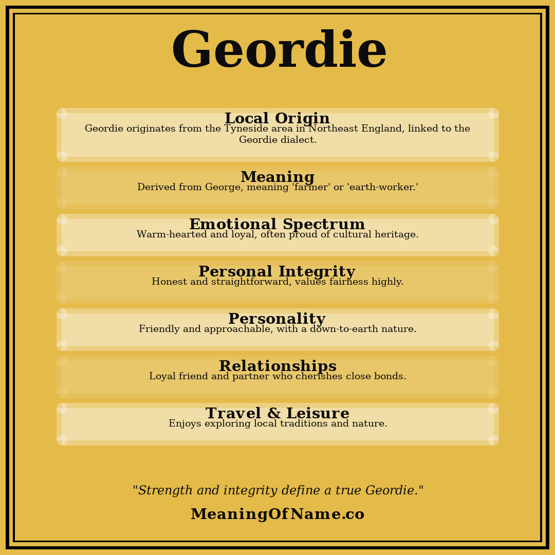 Geordie name meaning poster