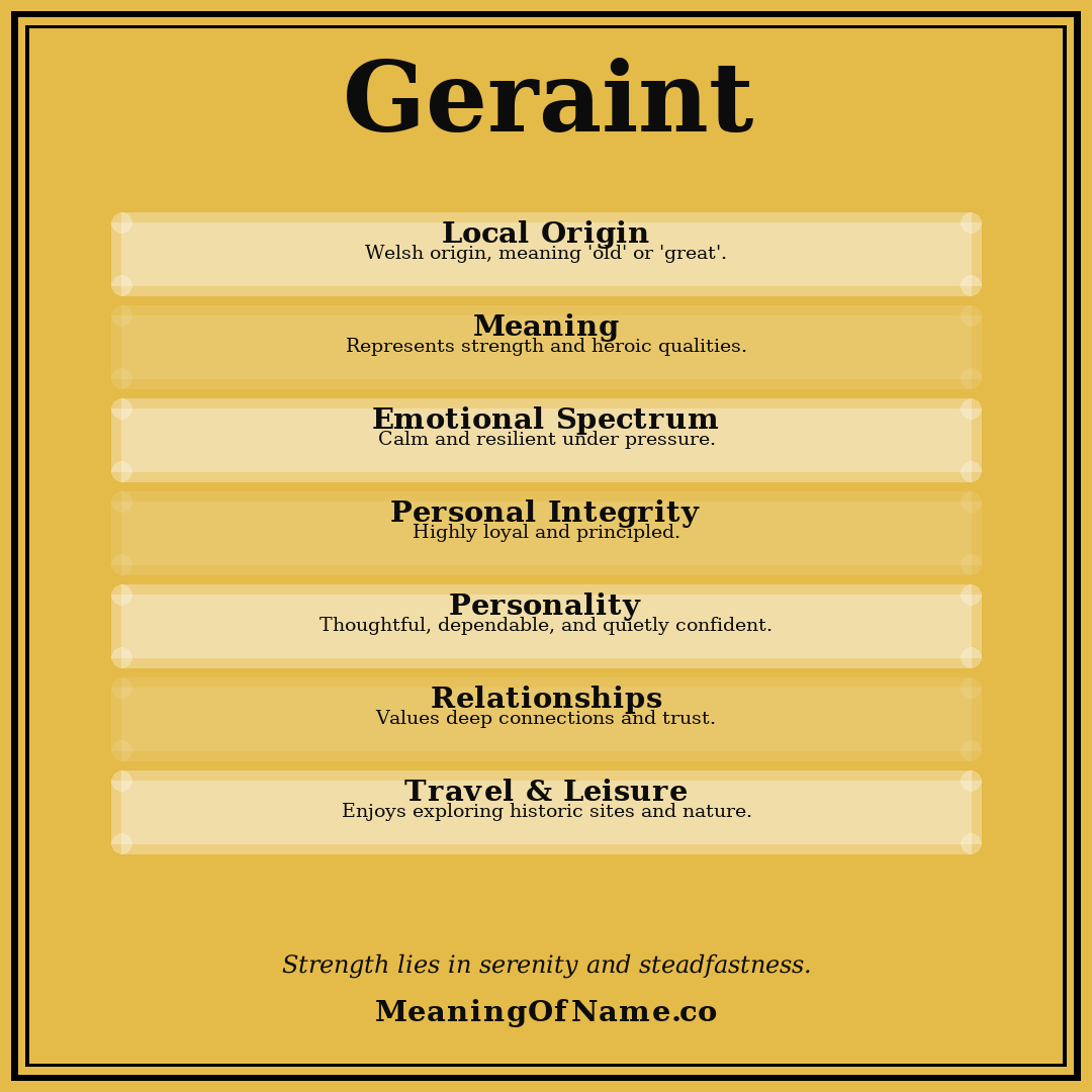 Geraint name meaning poster