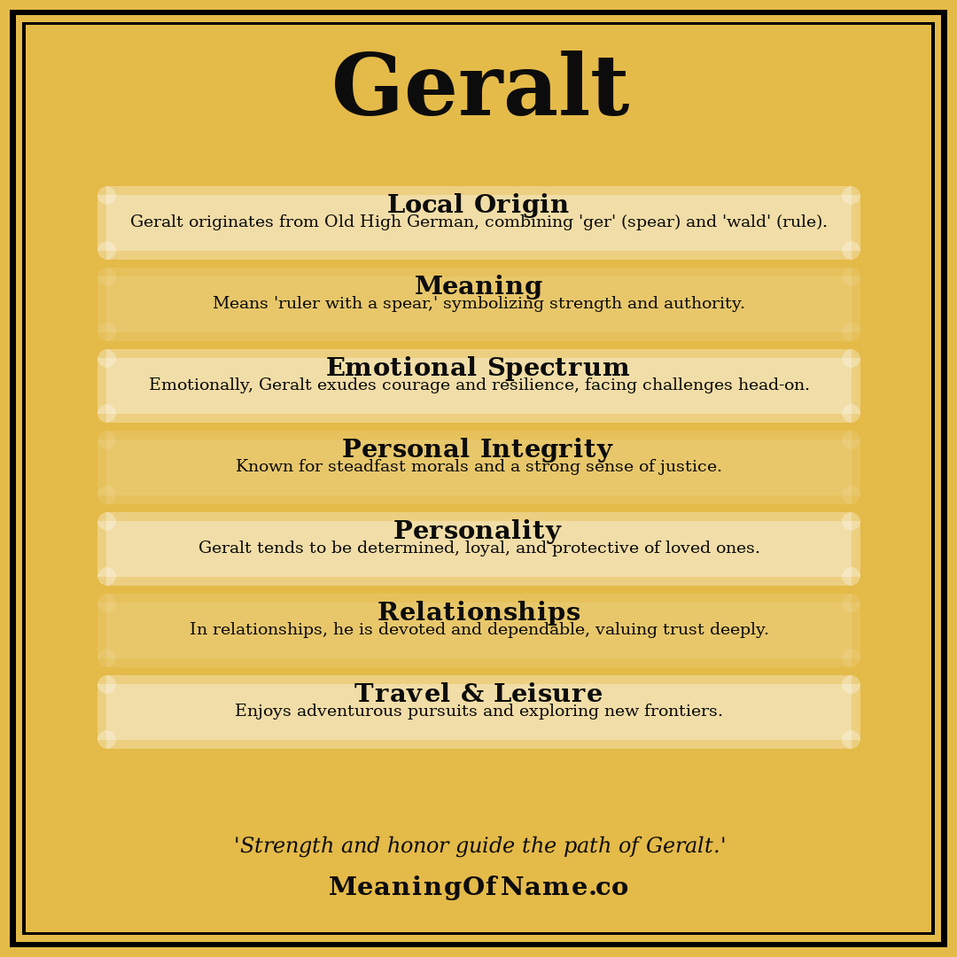 Geralt name meaning poster