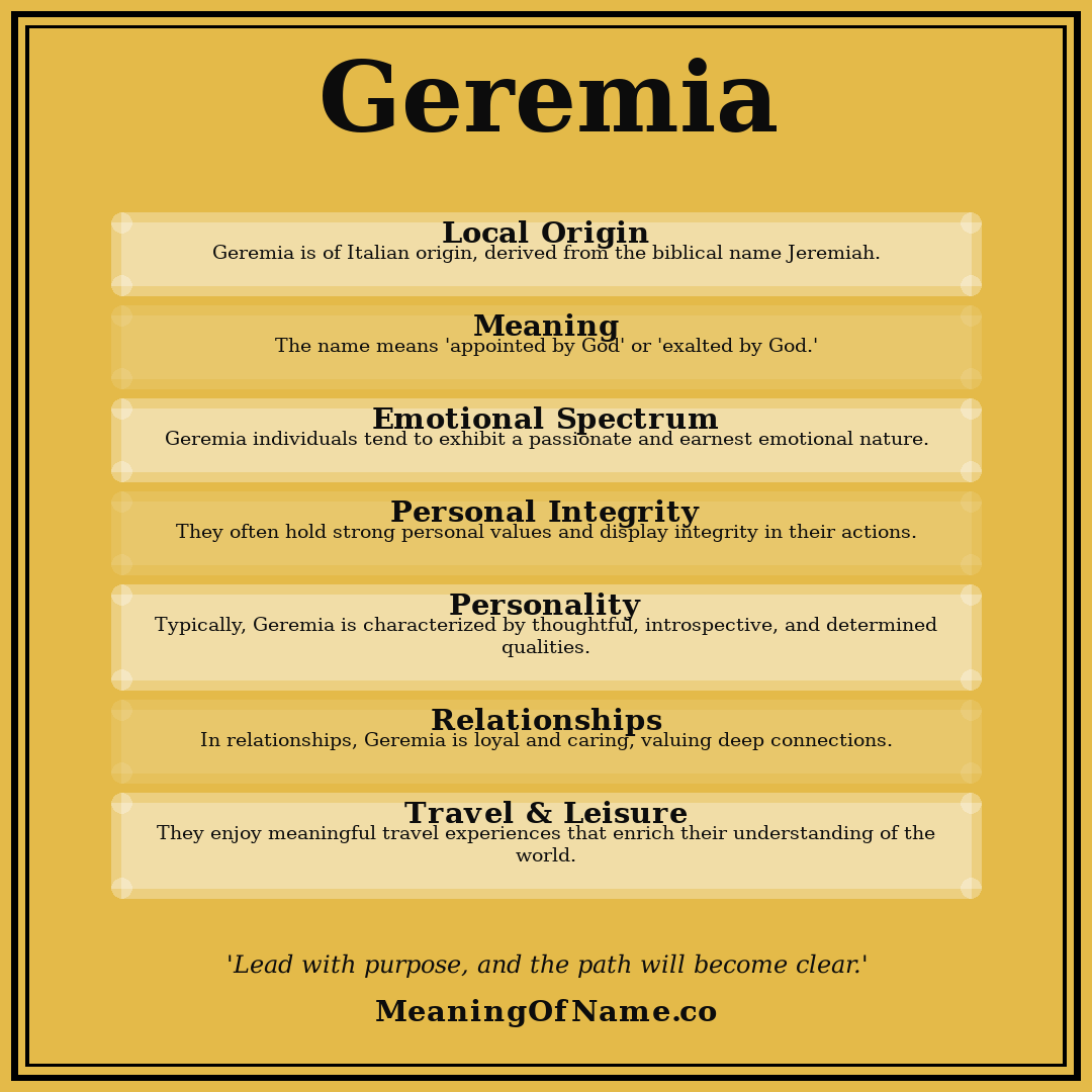 Geremia name meaning poster