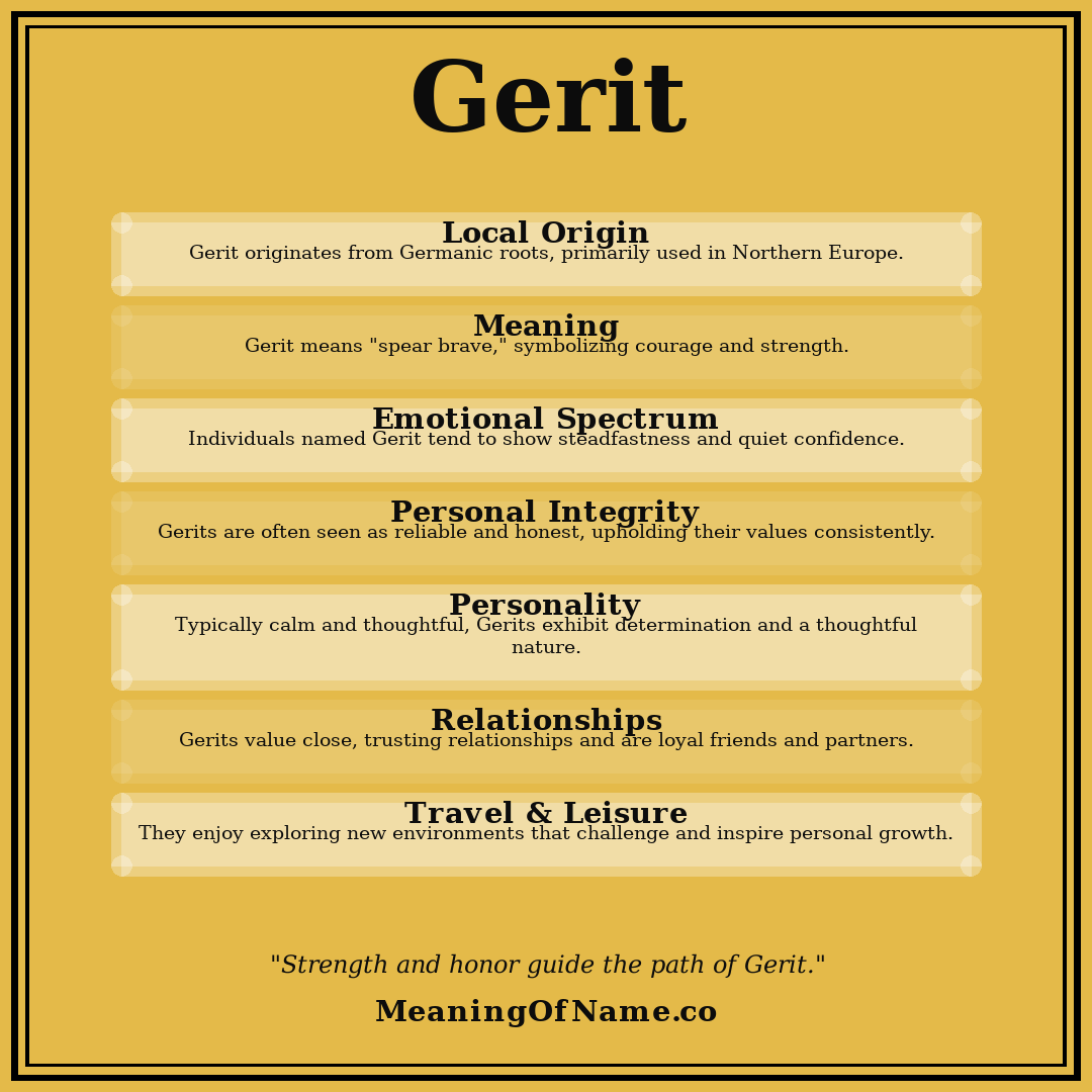 Gerit name meaning poster