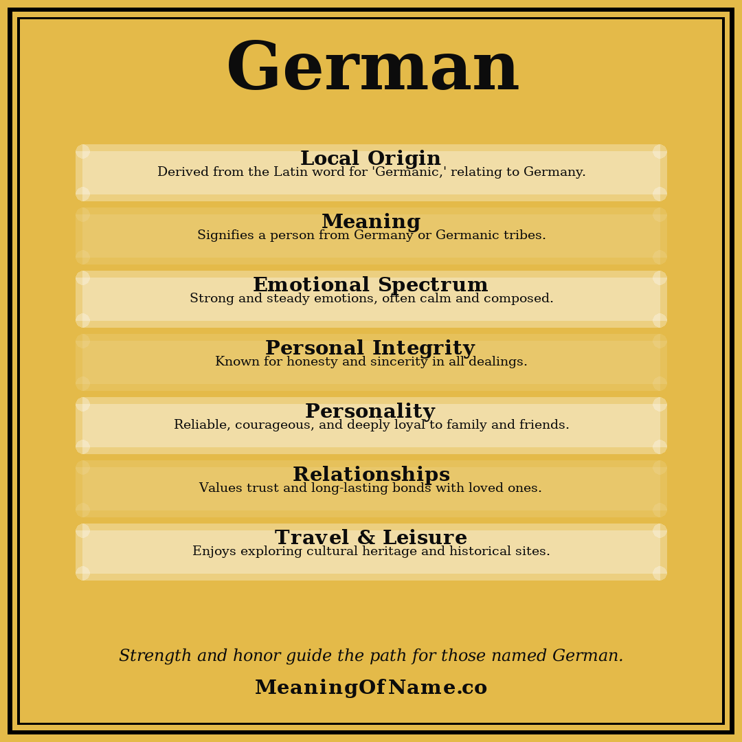 German name meaning poster
