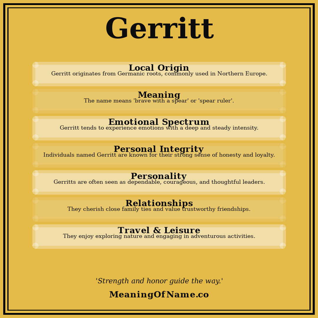 Gerritt name meaning poster