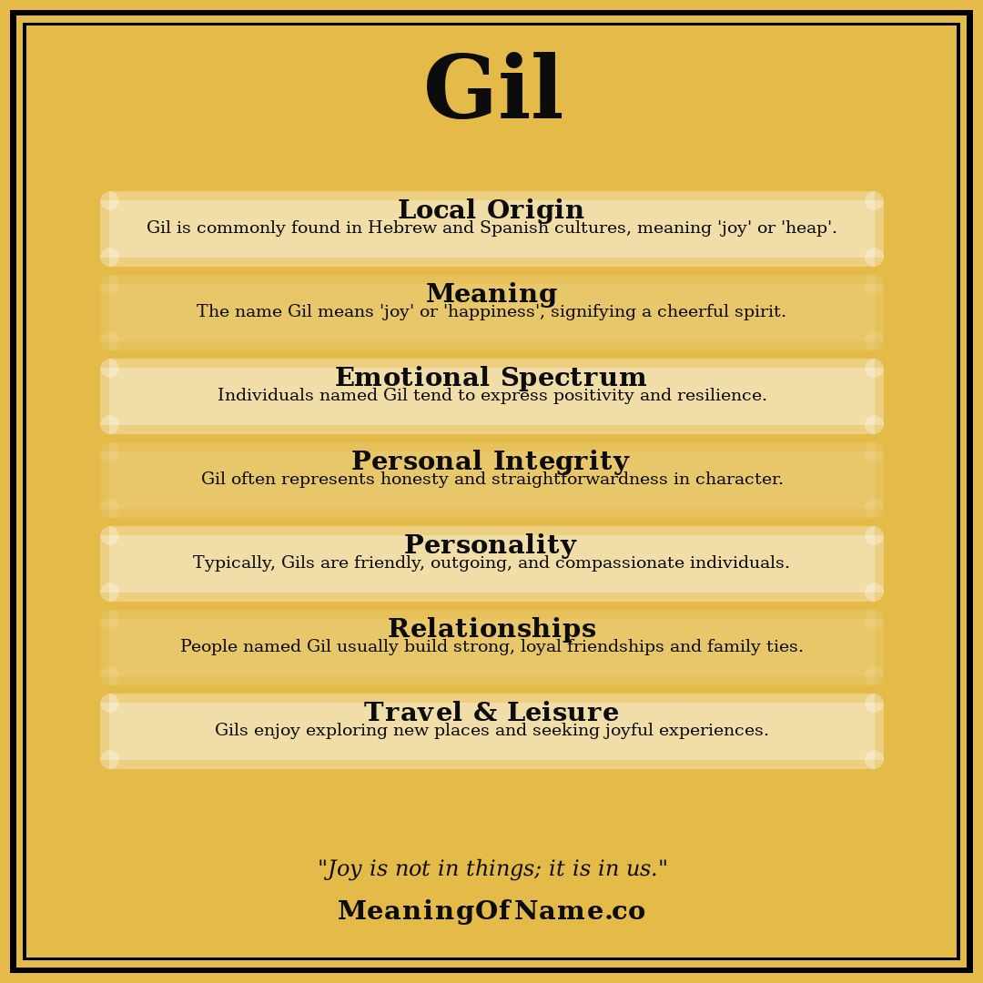 Gil name meaning poster