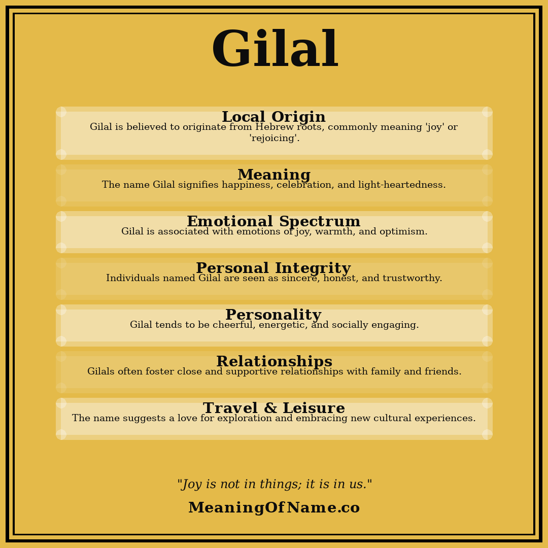 Gilal name meaning poster