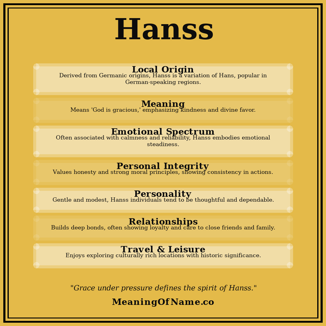Hanss name meaning poster