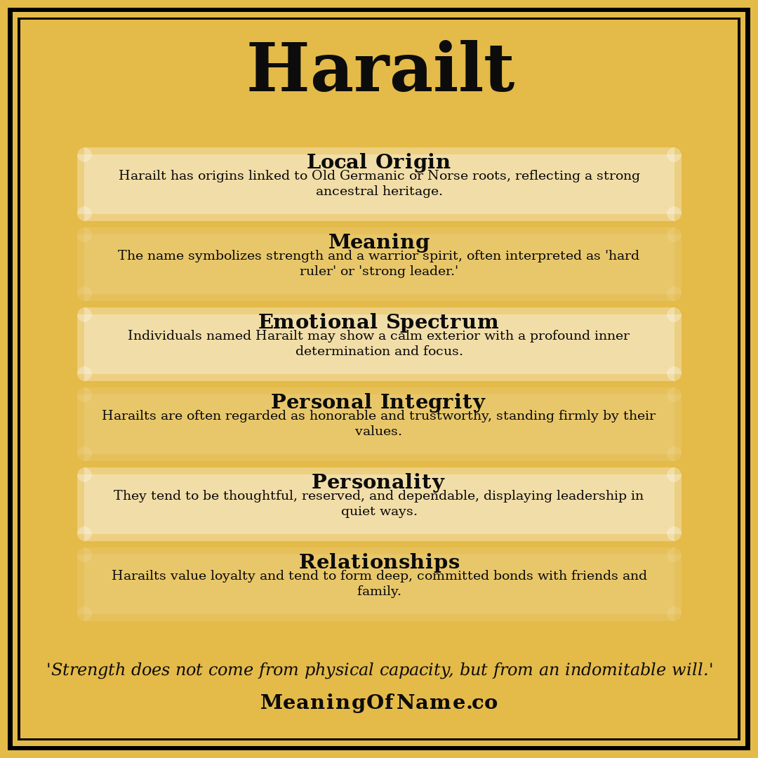 Harailt name meaning poster
