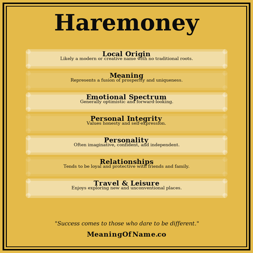 Haremoney name meaning poster