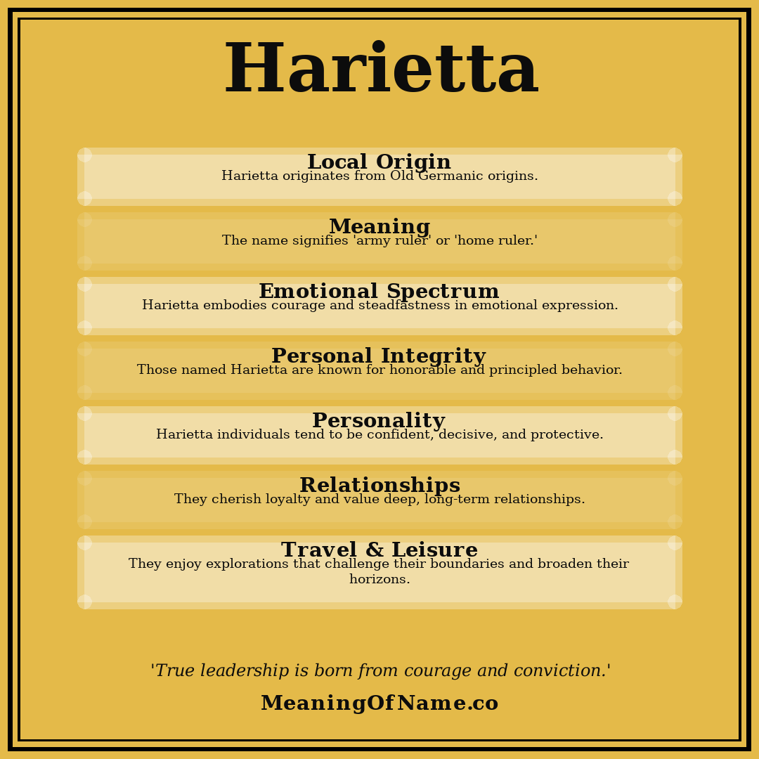Harietta name meaning poster