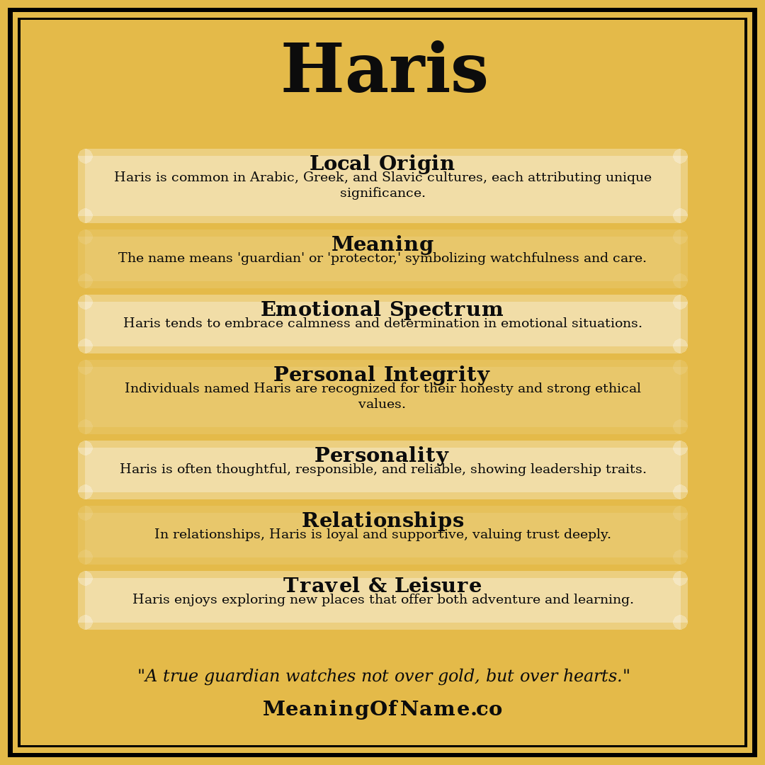 Haris name meaning poster