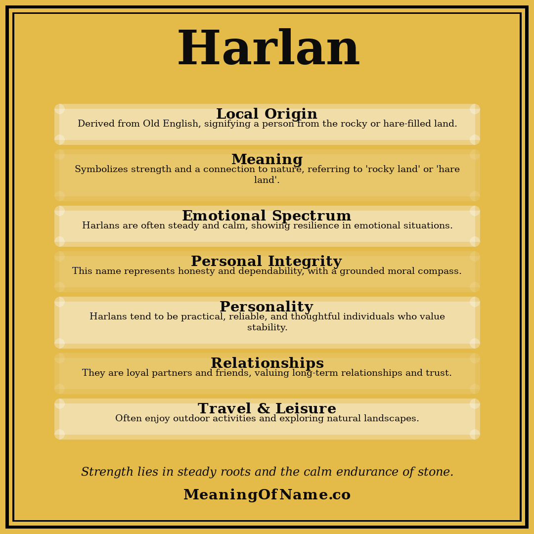 Harlan name meaning poster