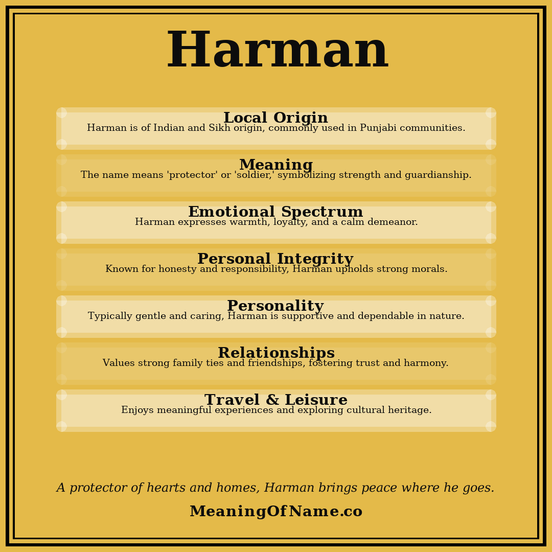 Harman name meaning poster