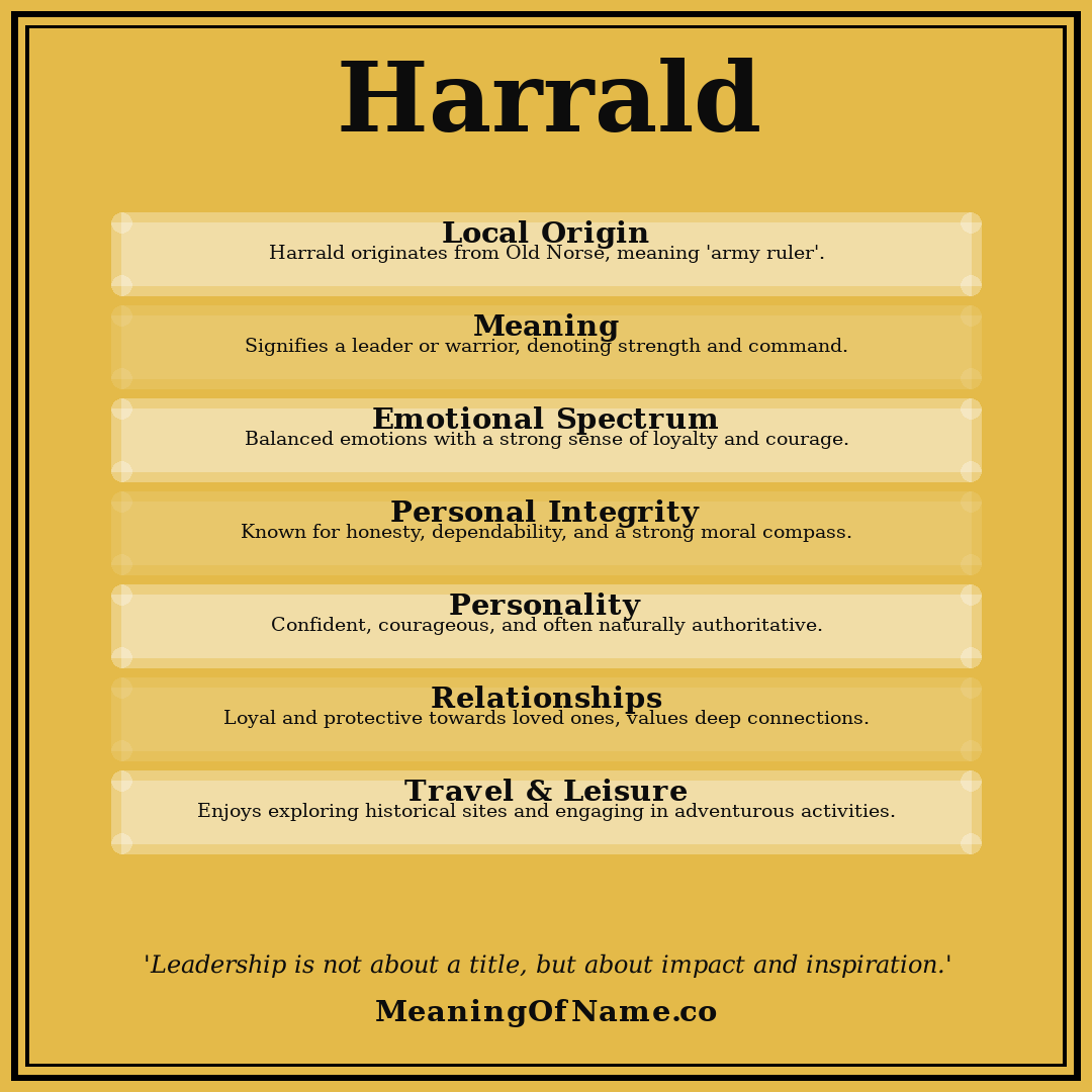 Harrald name meaning poster