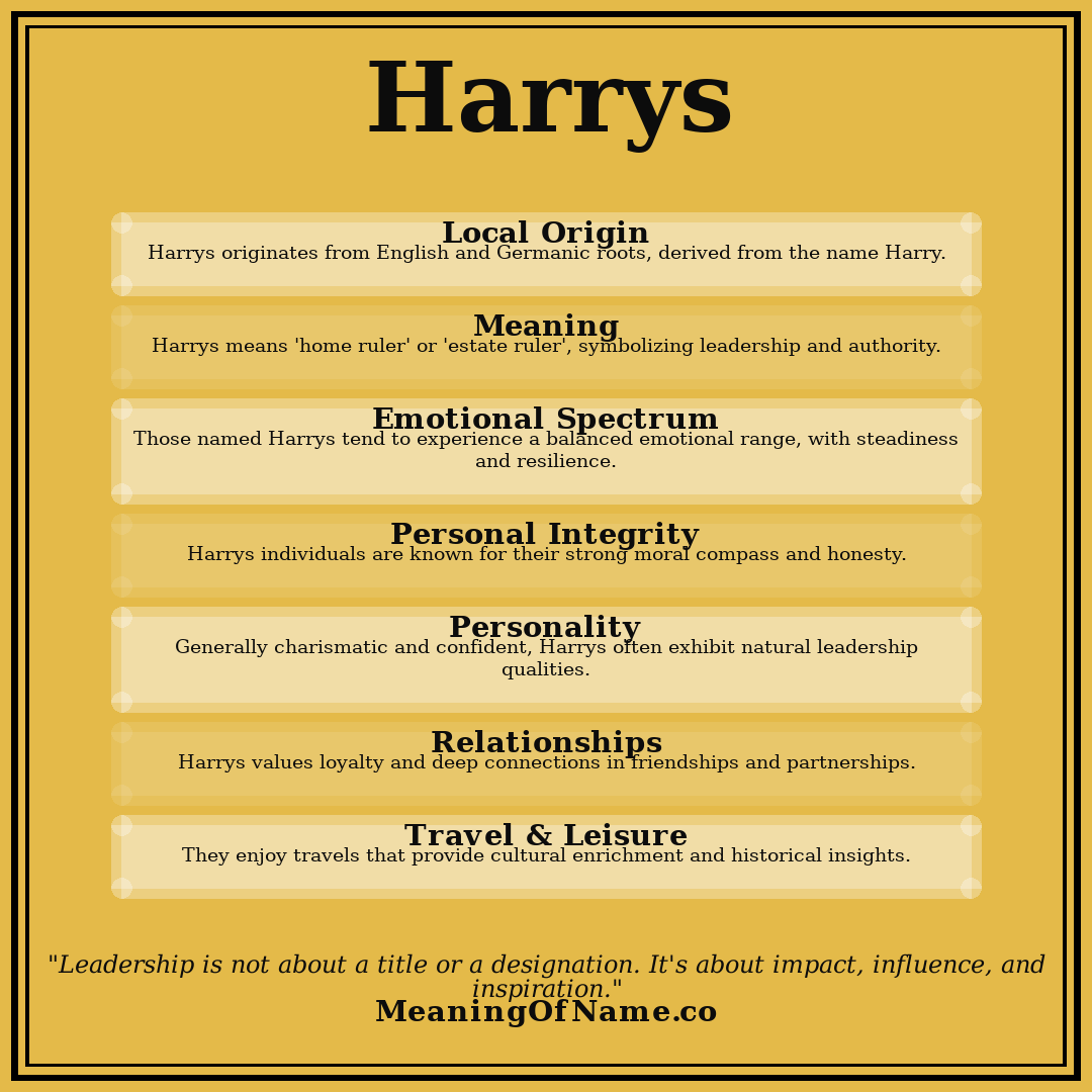 Harrys name meaning poster