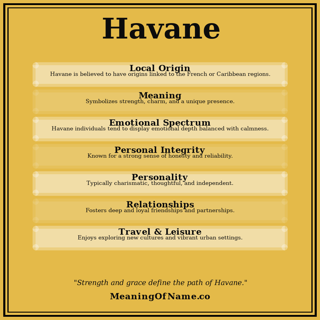 Havane name meaning poster