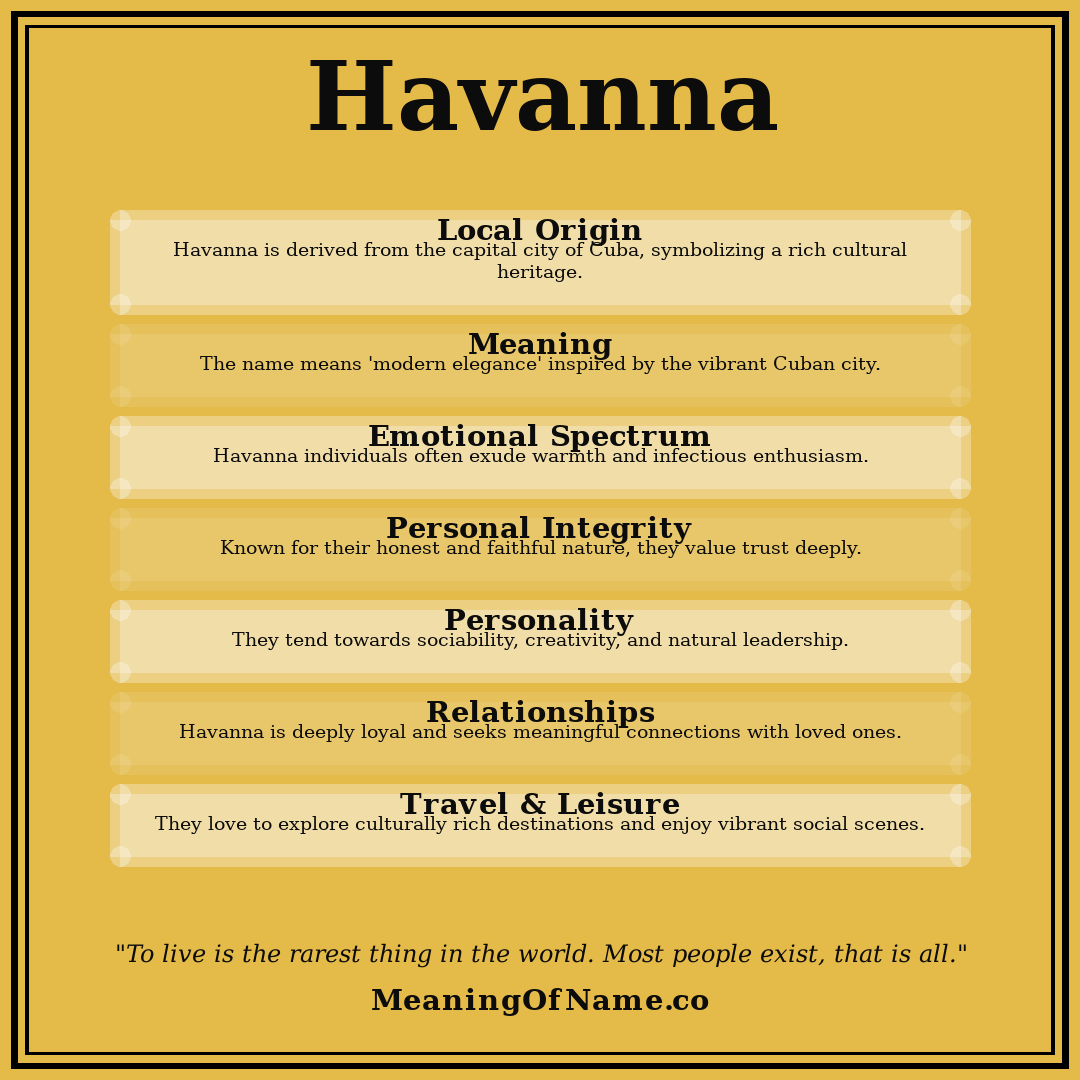 Havanna name meaning poster