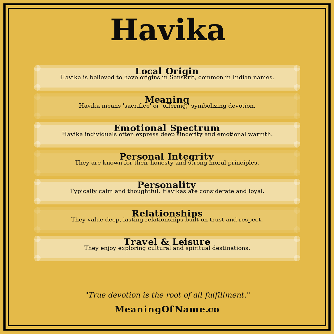 Havika name meaning poster